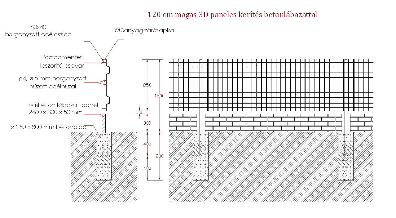 horganyzott táblás kerítésrendszer